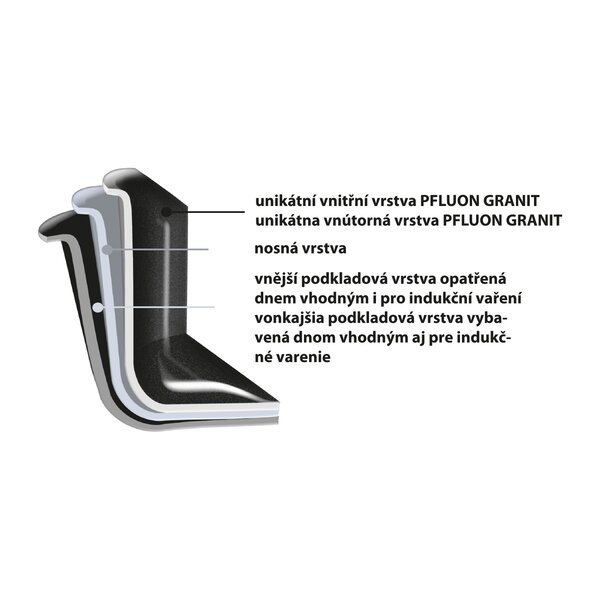 Grilovacia doska GRANDE 42x27 cm