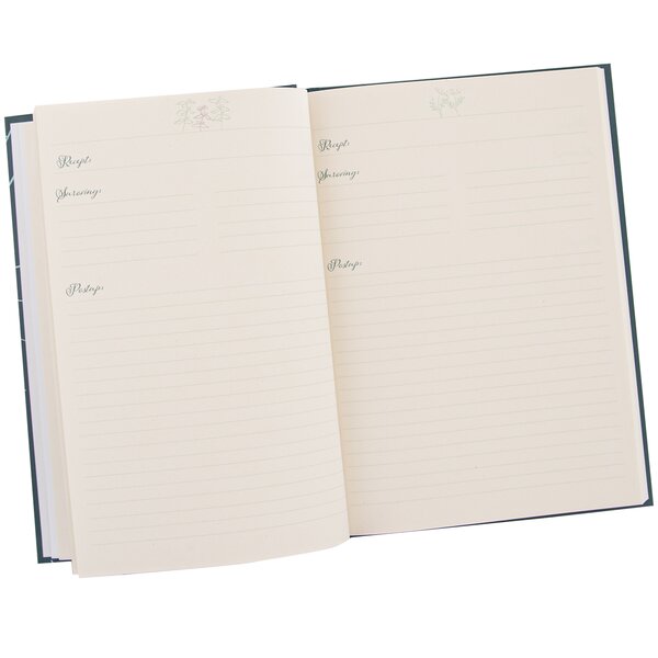 Kniha na recepty LÚKA 