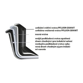 Grilovacia doska GRANDE 42x27 cm