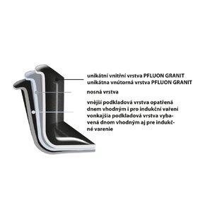 Hrniec GRANDE Pasta s pokrievkou 5,5 l