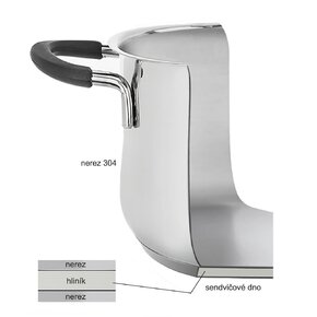 Kastról DALIE s pokrievkou 2,6 l