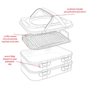 Piknik box s uchami 3 poschodia