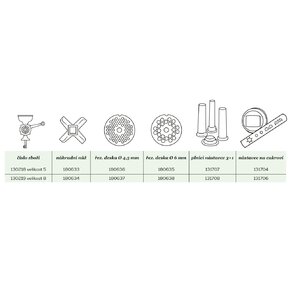 Mlynček na mäso Porkert vel. 8